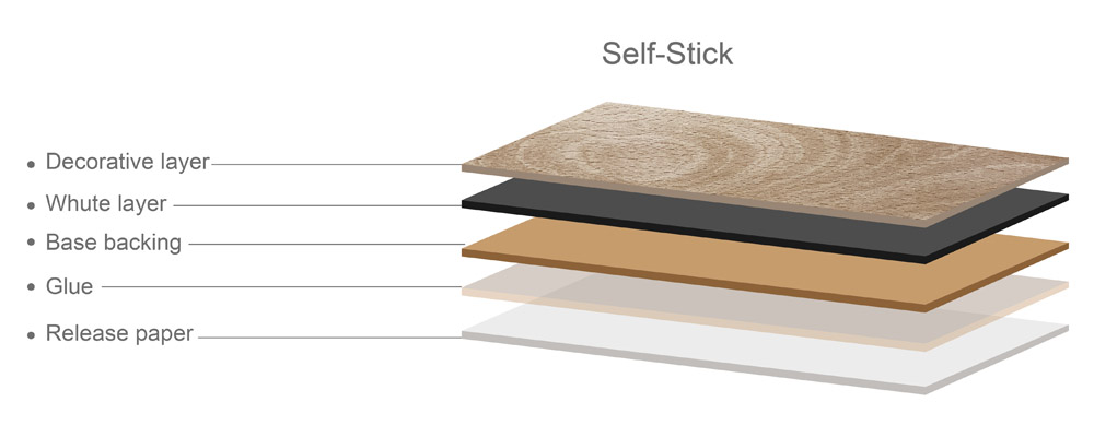 Self Stick